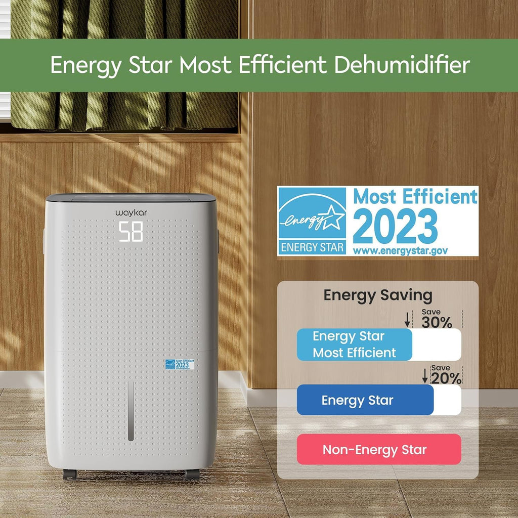 Waykar 2000 Sq. Ft Dehumidifier for Home and Basements, with Auto or Manual Drainage, 0.66 Gallon Water Tank Capacity